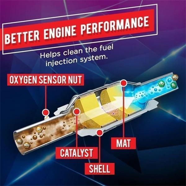 Catalytic Converter Cleaner - Image 3