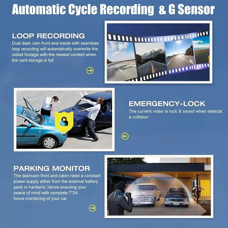 Vehicle Night Vision 3- Channel Dash Camera - Image 5