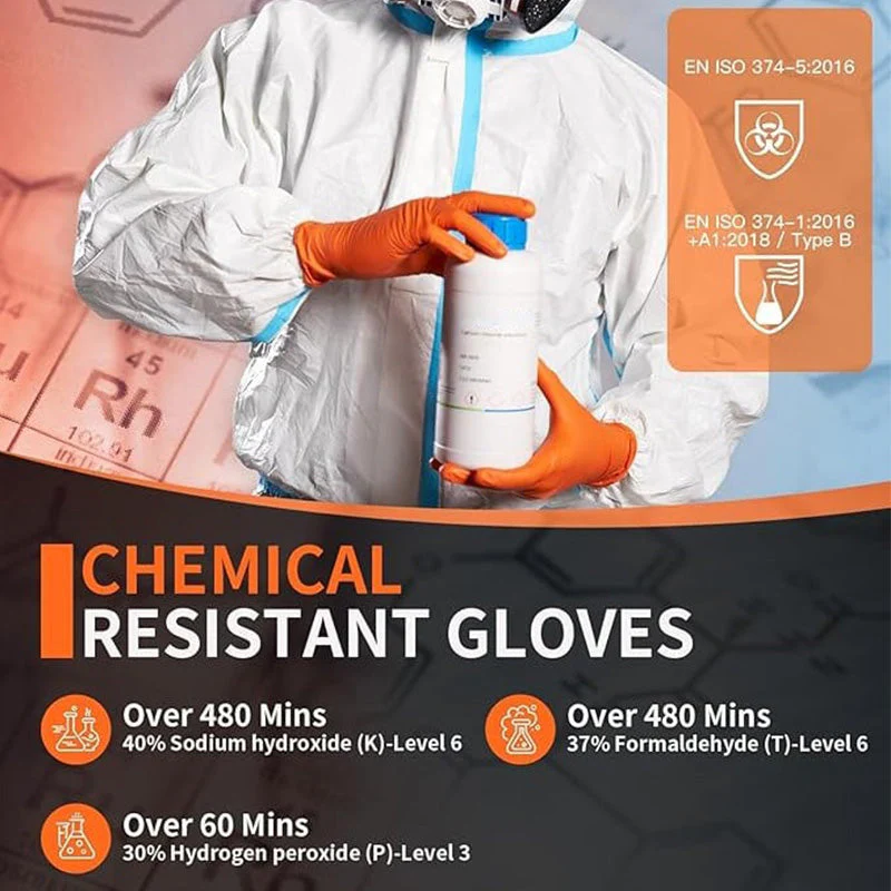 Disposable Nitrile Gloves 30 PCS - Image 7