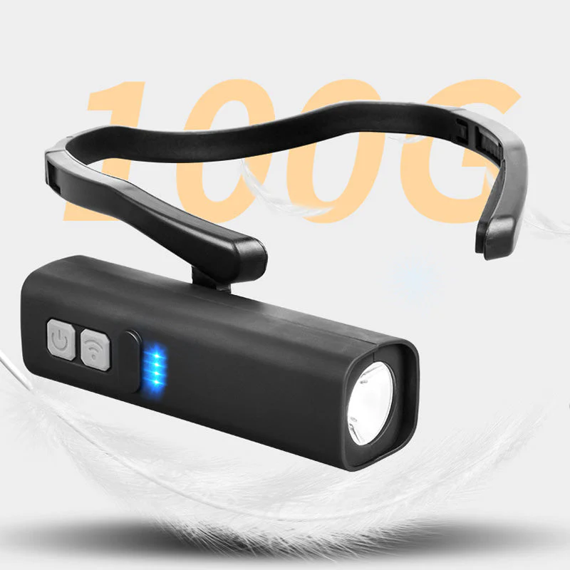 Ear-Mounted LED Head Torch with Motion Sensor - Image 2