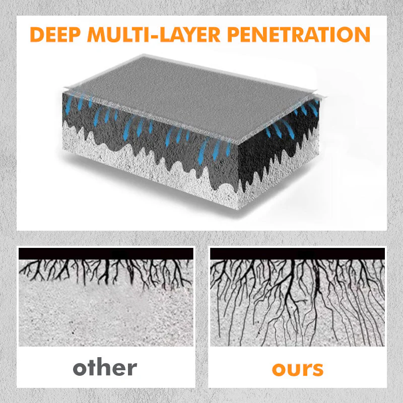 Fixation Agent for Wall Peeling and Dust Falling - Image 2