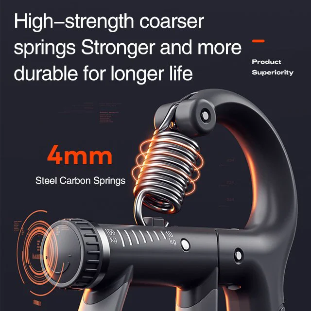 LED Counting Adjustable Hand Grip - Image 4