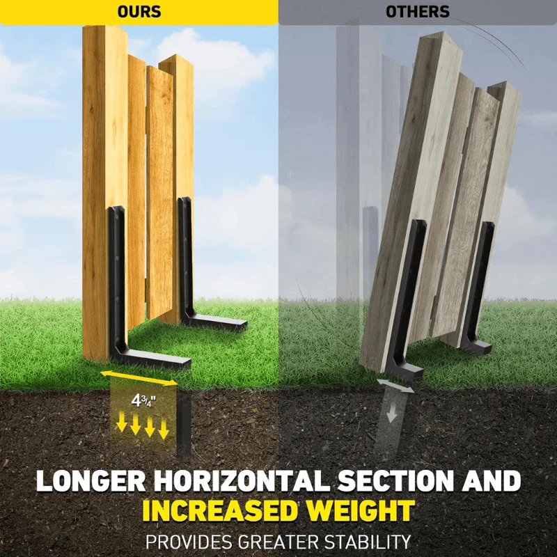 Heavy-Duty Fence Post Repair Kit - Image 3