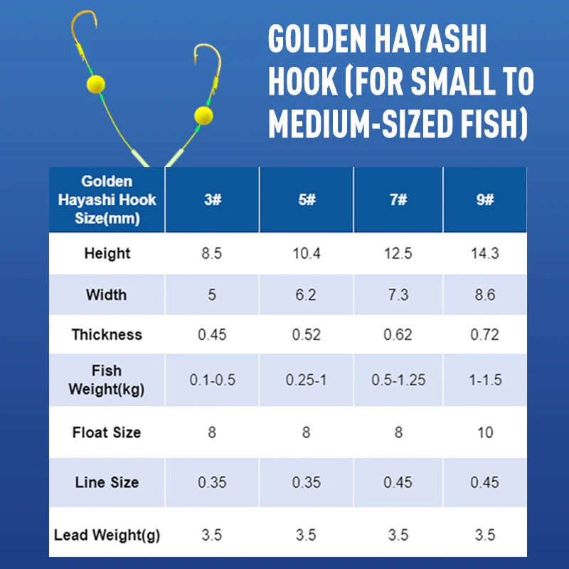 đ„đ„Buy 3 Get 2 Free đReverse Bottom Fishing Rig Hook - Image 11