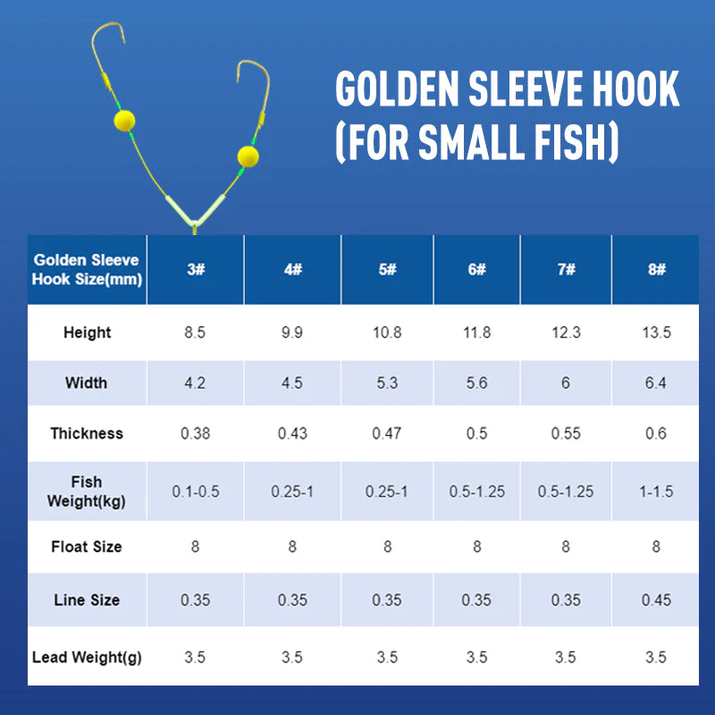 đ„đ„Buy 3 Get 2 Free đReverse Bottom Fishing Rig Hook - Image 12
