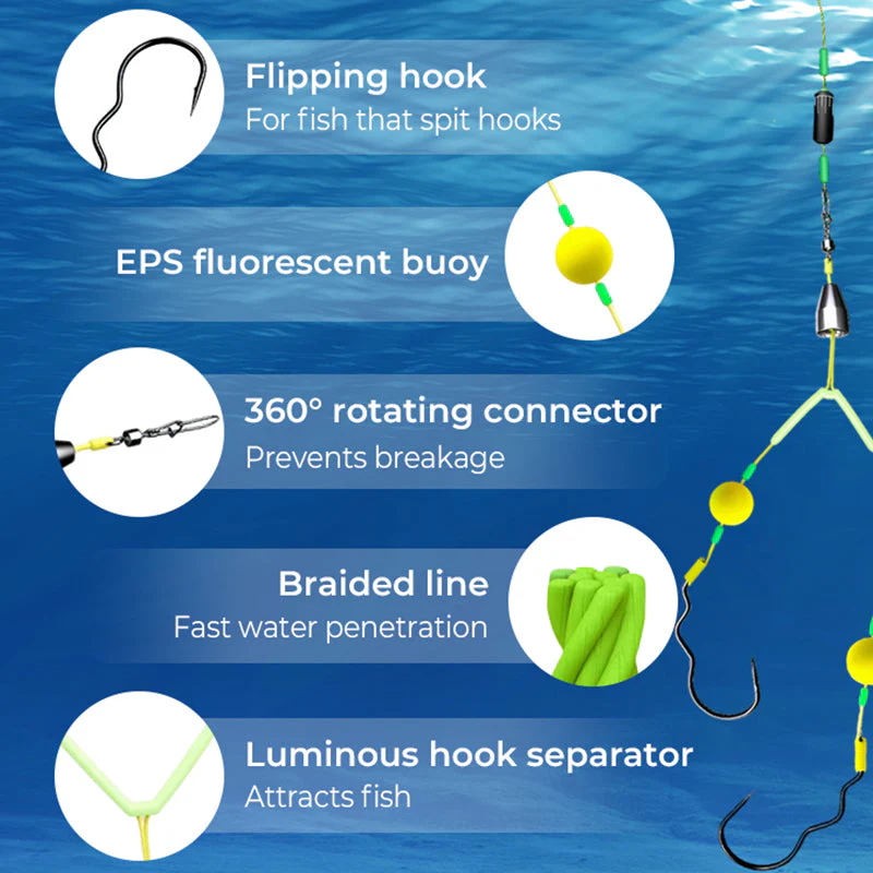 đ„đ„Buy 3 Get 2 Free đReverse Bottom Fishing Rig Hook - Image 5