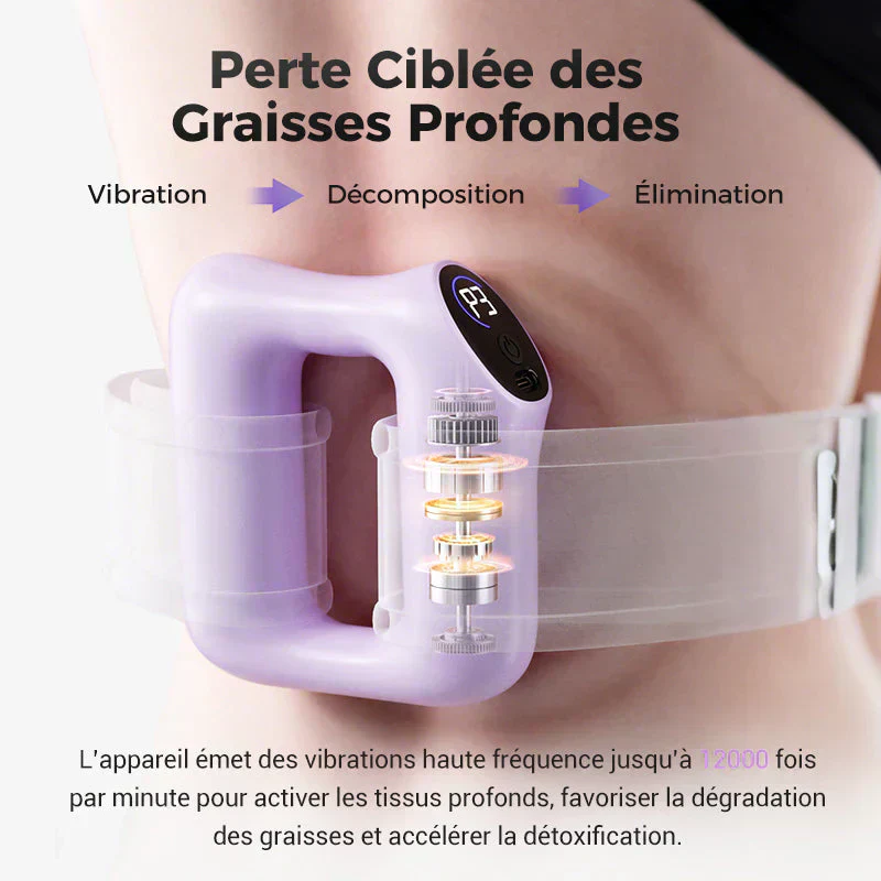 🏆Multifunctional ring for the entire body🌿👑 - Image 5
