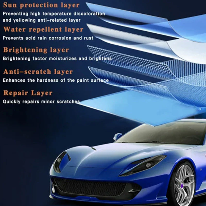 Micro-Molecule Crystal Coating Restoration Care Agent - Image 4