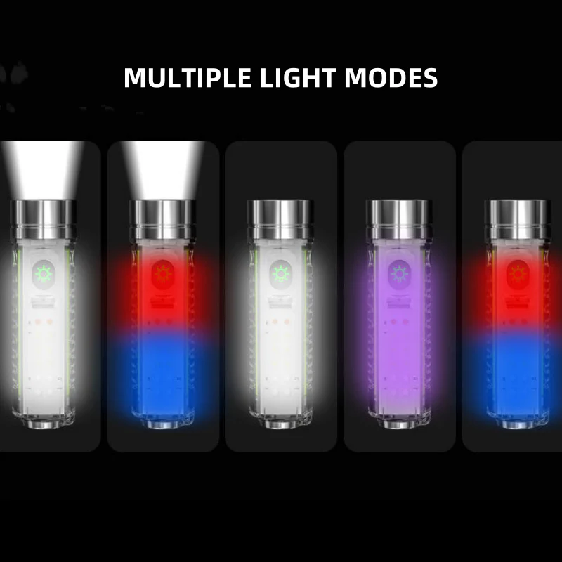 Multifunctional Portable High Brightness Flashlight - Image 7