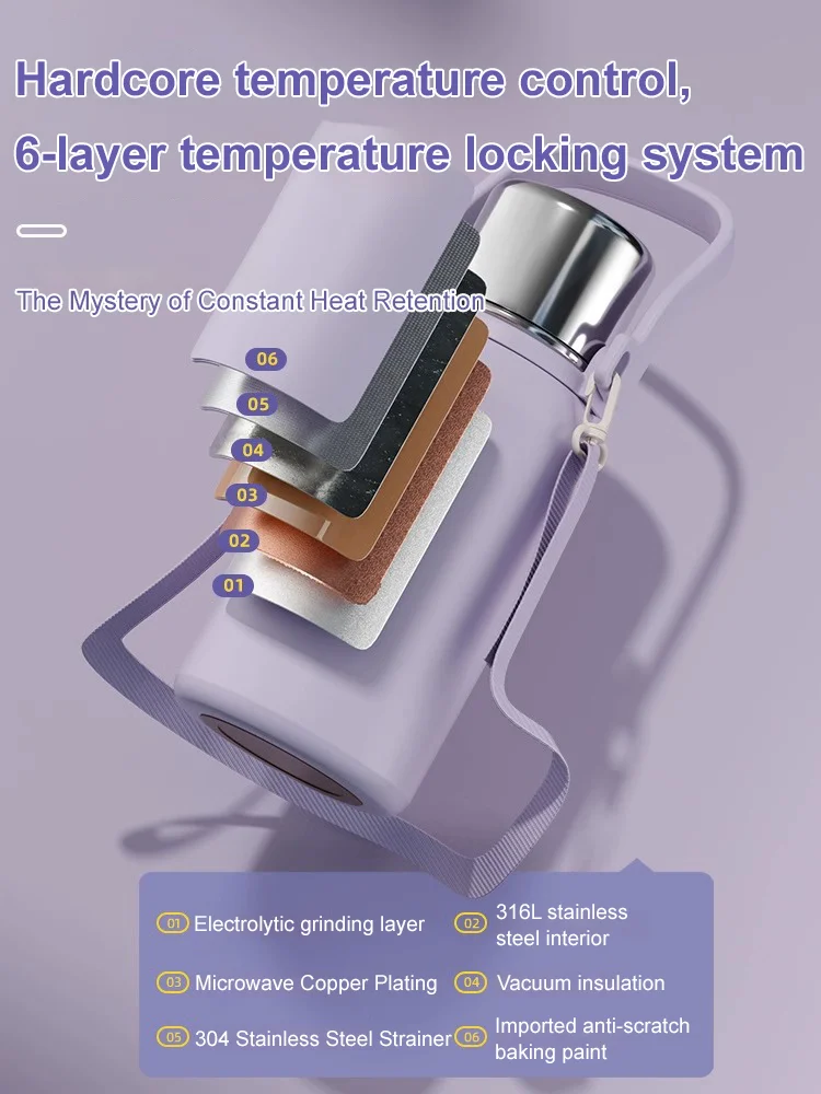 Portable Stainless Steel Insulated Cup【Free Shipping】 - Image 5