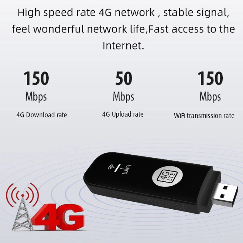 Portable 4G LTE USB WiFi Router Modem - Image 3