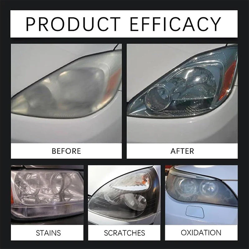 Car Headlight Restorer - Image 3