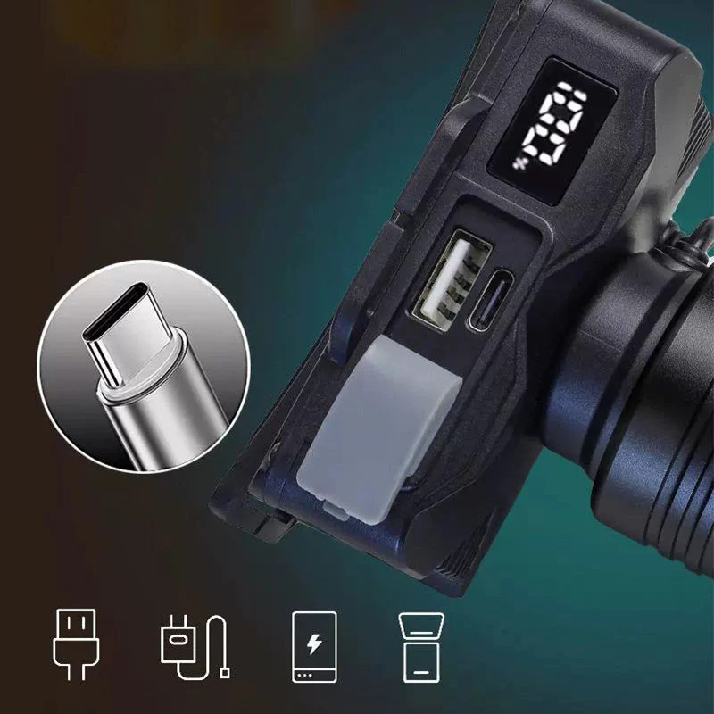 Rechargeable LED Headlamp with Motion Sensor - Image 5