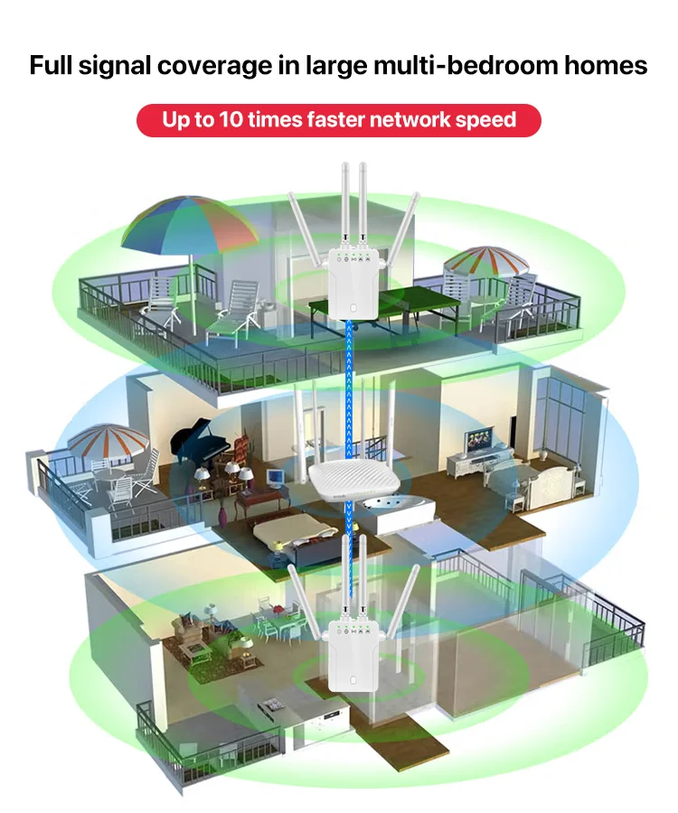 Wi-Fi Repeater Signal Extender - Image 3