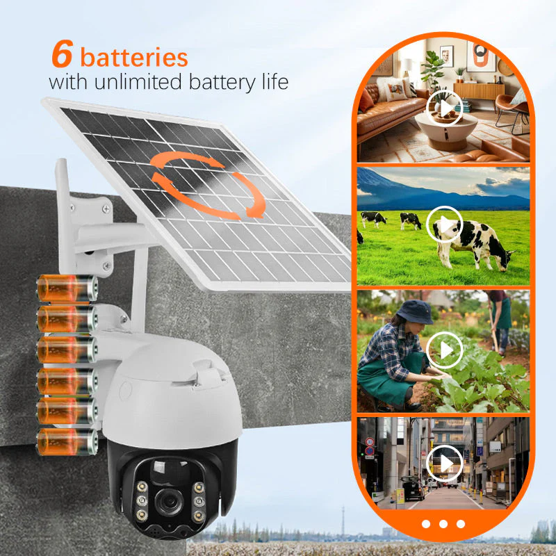 Smart Wireless Solar Surveillance Camera - Image 4