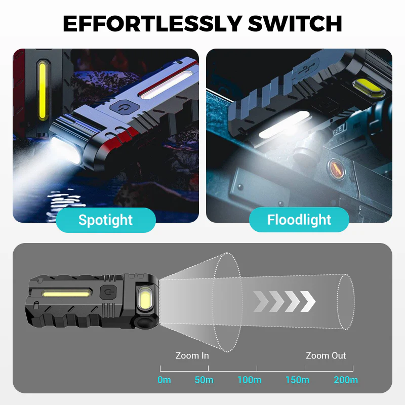 180° Rotating Head LED Work Light - Image 2
