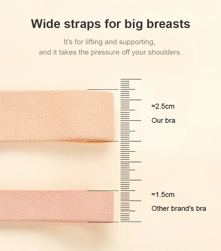 [Breast Minimizing] Lightweight Push-up Armpit Fat Control Wireless Bra - Image 6